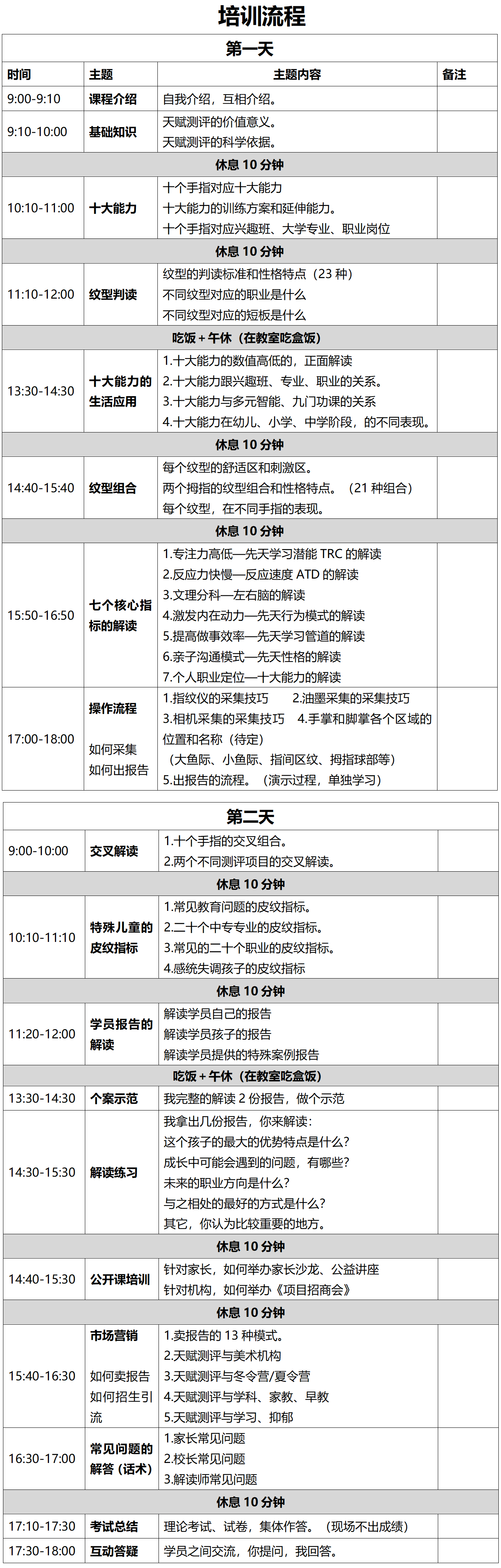 培训流程.png